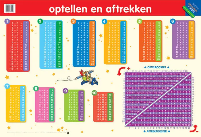 Educatieve Leerplaten 31: Optellen En Aftrekken 1