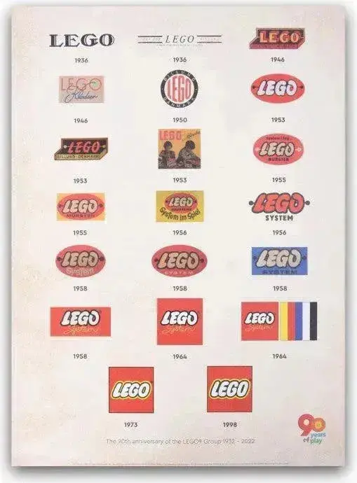 Lego Vintage Lego Logo Poster 5007504 Gear 1