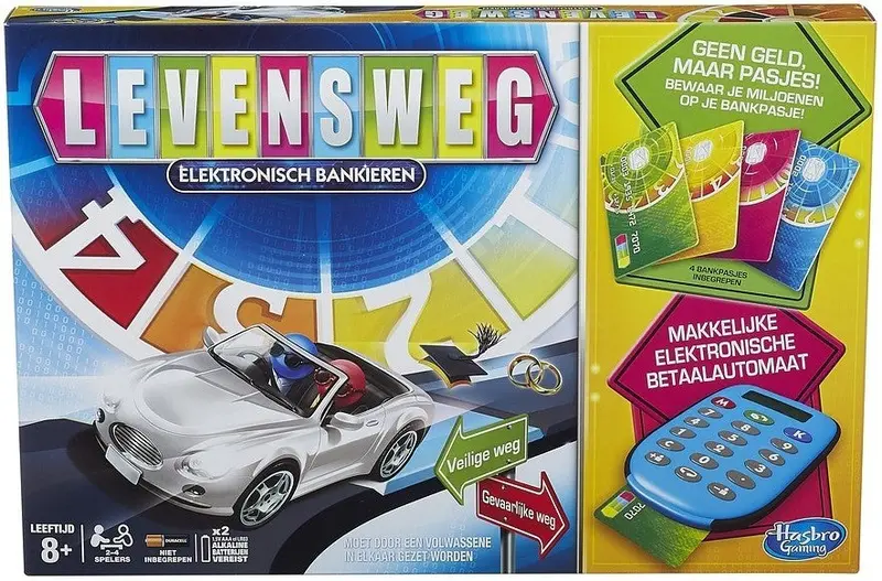 Levensweg Elektronisch Bankieren (2015) 1