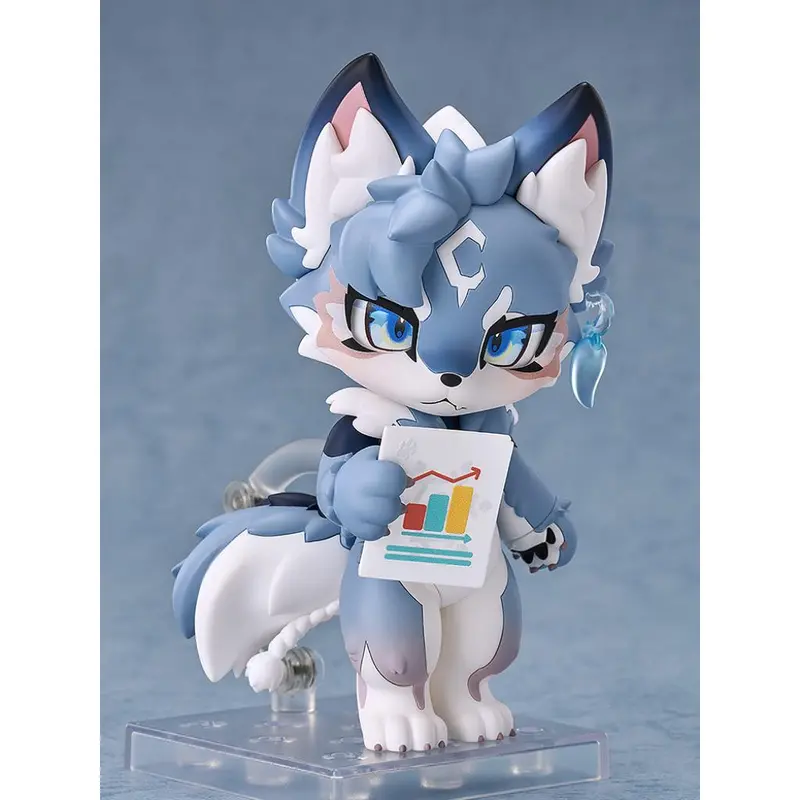 Nendoroid 2479 Fluffy Land - Caesar 2