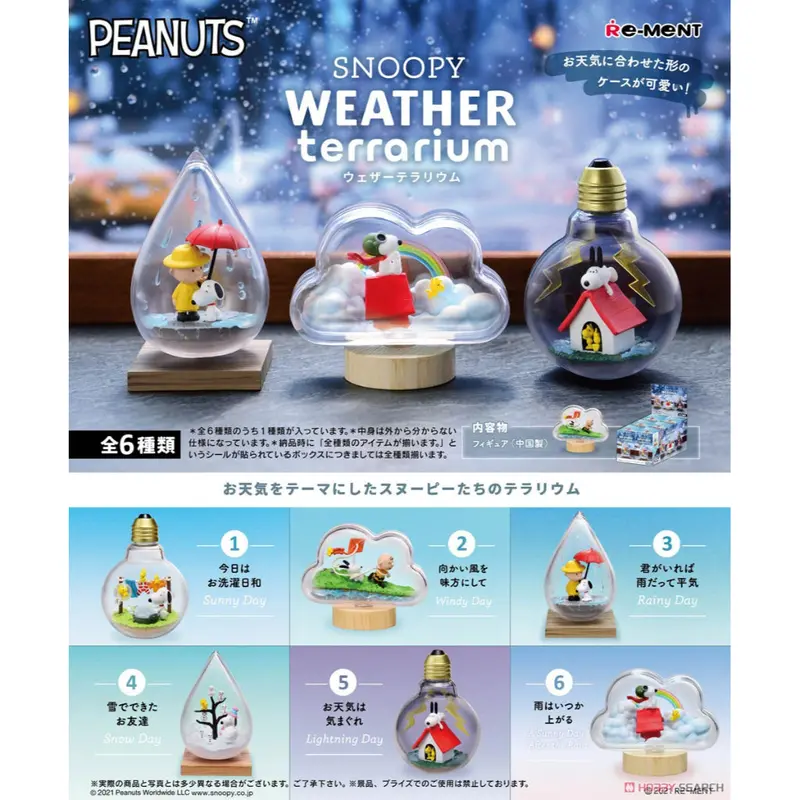 Re-Ment Snoopy Weather Terrarium Box (Box Of 6) 1