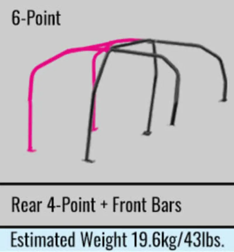 Cusco Chromoly 6-Point Roll Cage Through-Dash Kit For Cp9A Chassis – Sold As Is 1